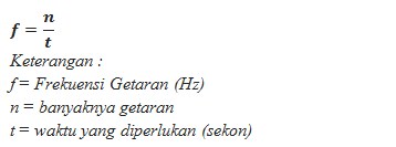 Rumus Getaran dan Gelombang - UtakAtikOtak.com